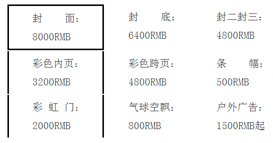 展会配置