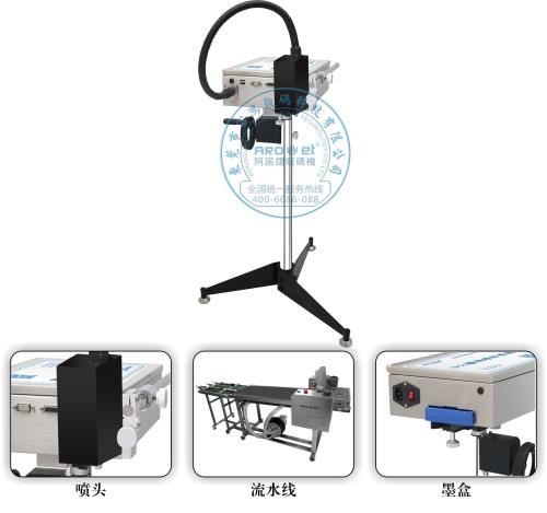 吉林条形码喷码机厂家 吉林喷码机 条形码喷码机 吉林喷码机价格