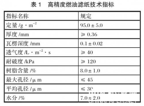 高精度燃油滤纸的技术指标