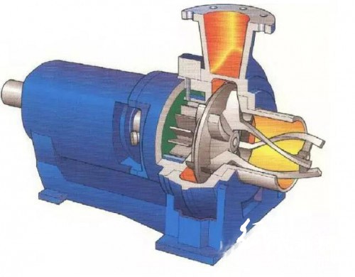 湍流发生器与离心叶轮一体结构的中浓浆泵 