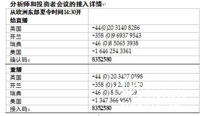 斯道拉恩索集团新闻发布会与网络直播邀请