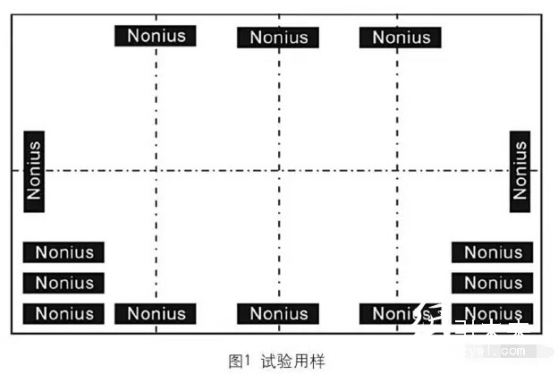 试验用样