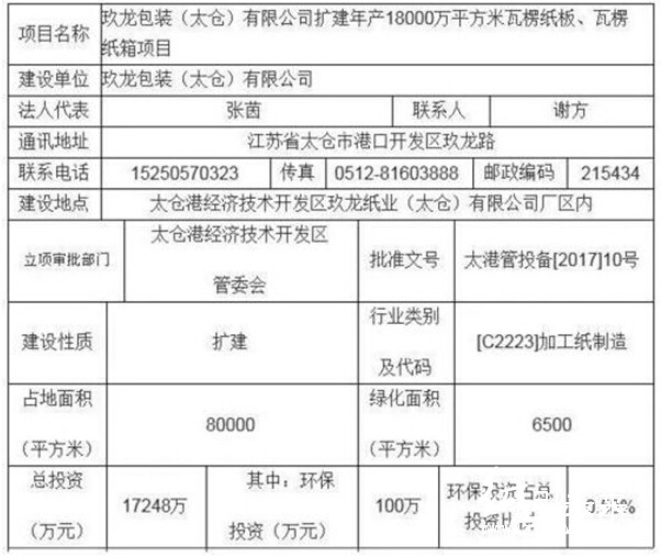 玖龙包装扩建瓦楞纸板、纸箱项目