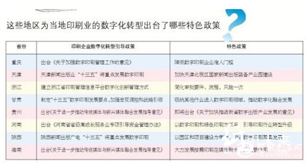 印刷业的数字化转型特色政策扶持