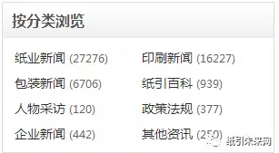 造纸印刷包装资讯分类