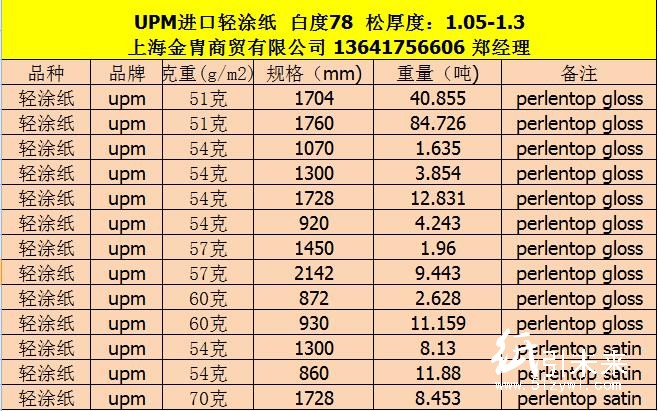 印刷用纸8-1