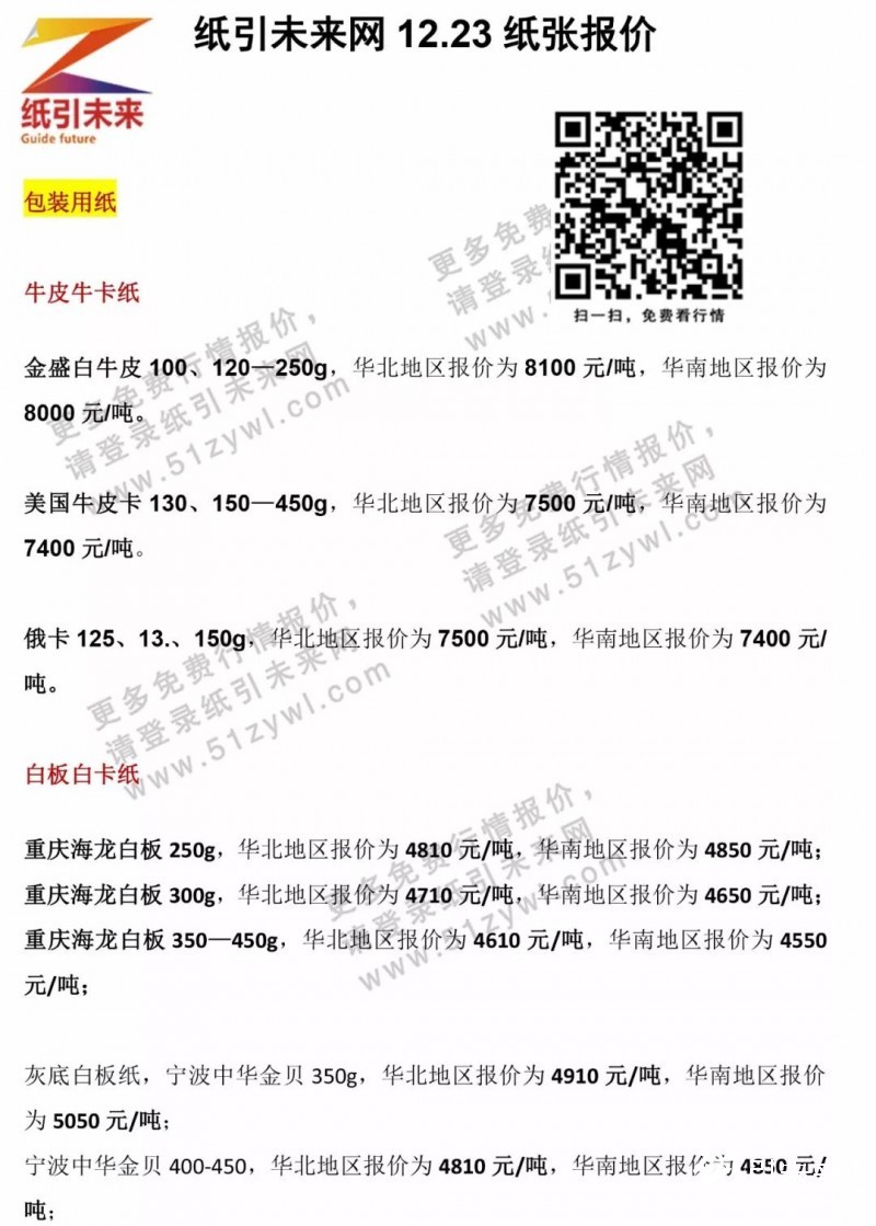 12.23日纸张报价