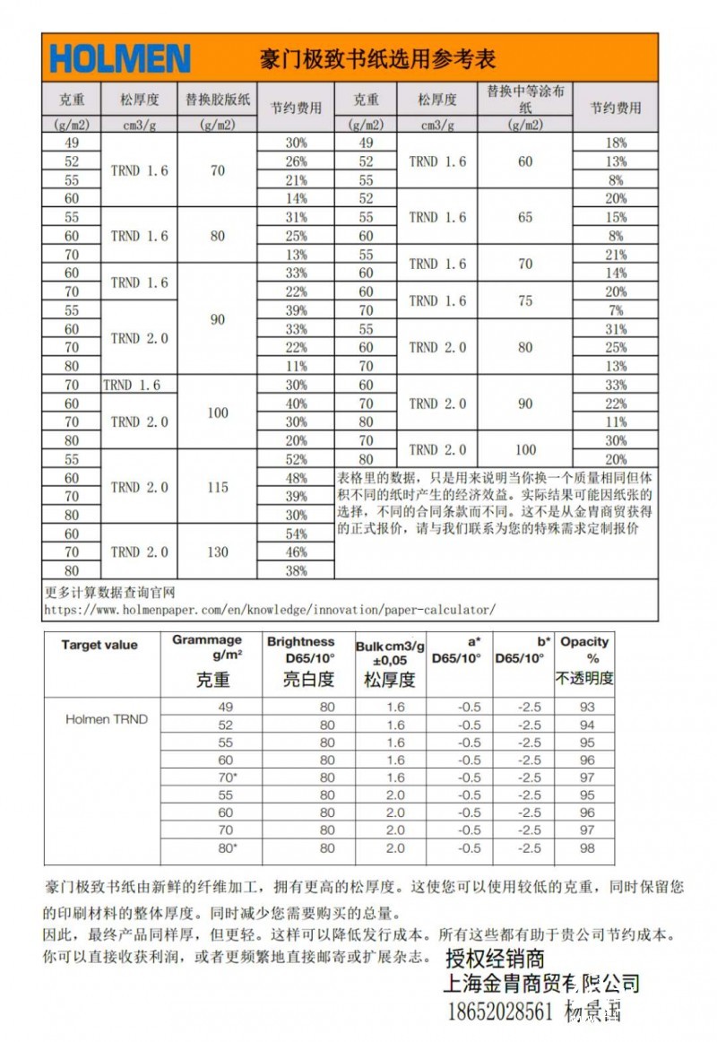 印刷用纸