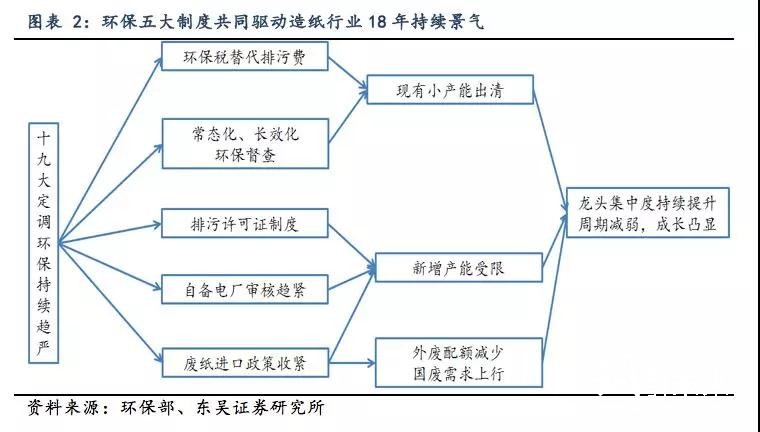 断崖式下跌