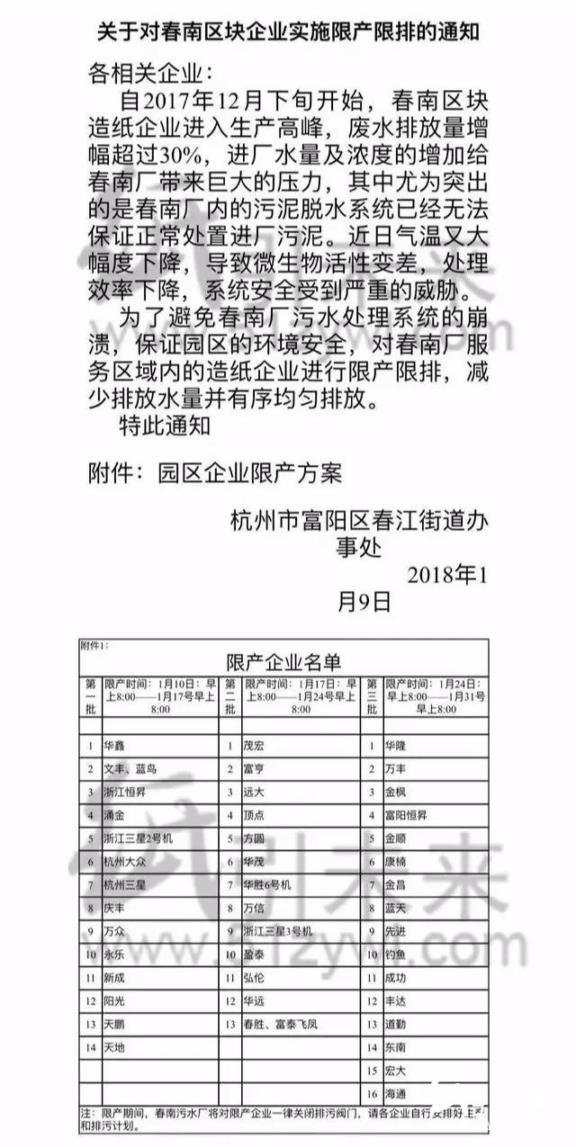 涨价潮呼啸而来