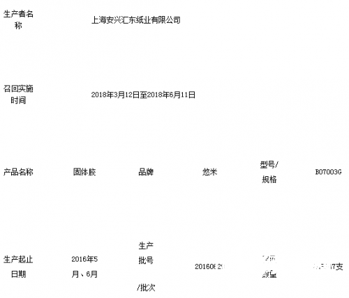 上海安兴汇东纸业有限公司召回部分固体胶