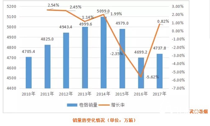 烟包印刷曝最新成绩单：劲嘉最大、东风最赚、澳科大涨、贵联大跌，市场趋向何方？