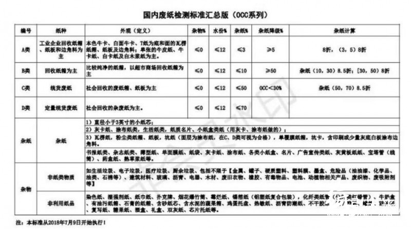 玖龙纸业