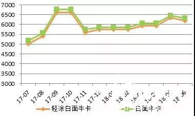 微信图片_20180710143259