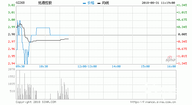 优源特种包装