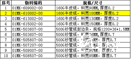 9-4张生 求购 找货