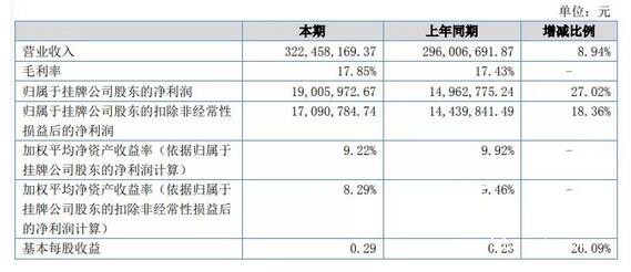 江苏利民纸业