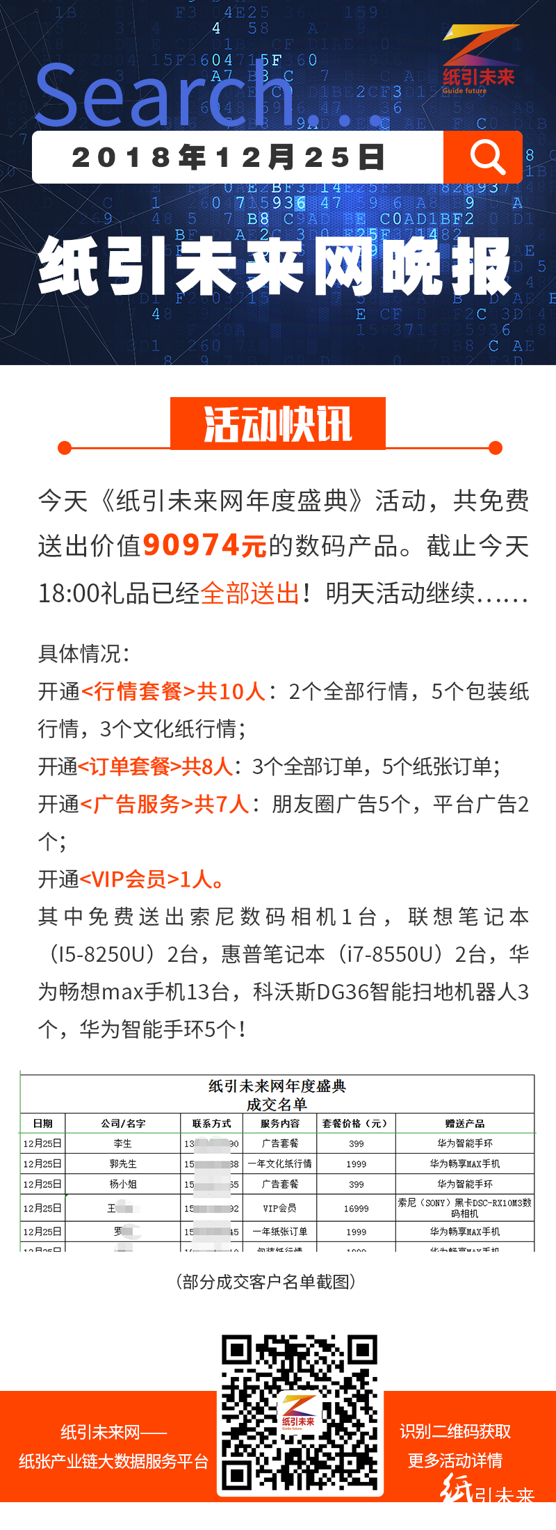 12月25日《纸引未来网年度盛典》活动快讯