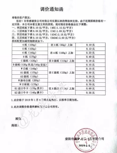 1-4调价