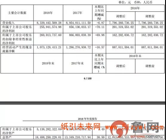 5-5 博汇