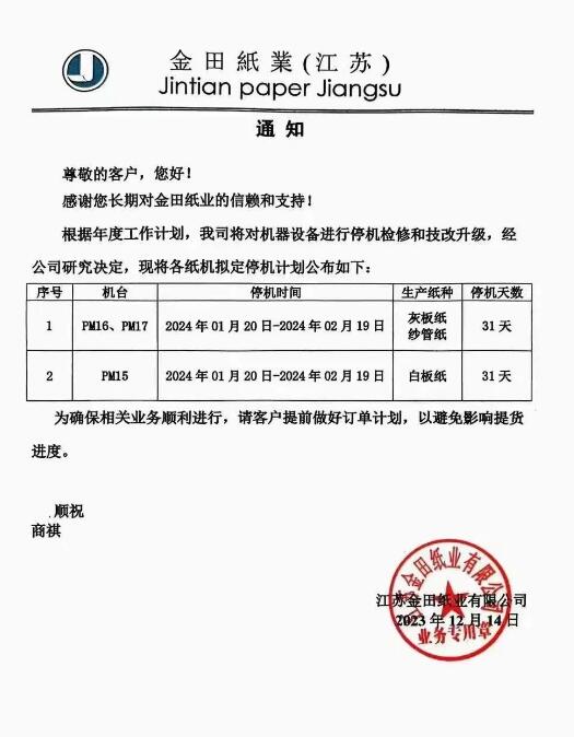 金田纸业三大基地发布春节停机检修计划