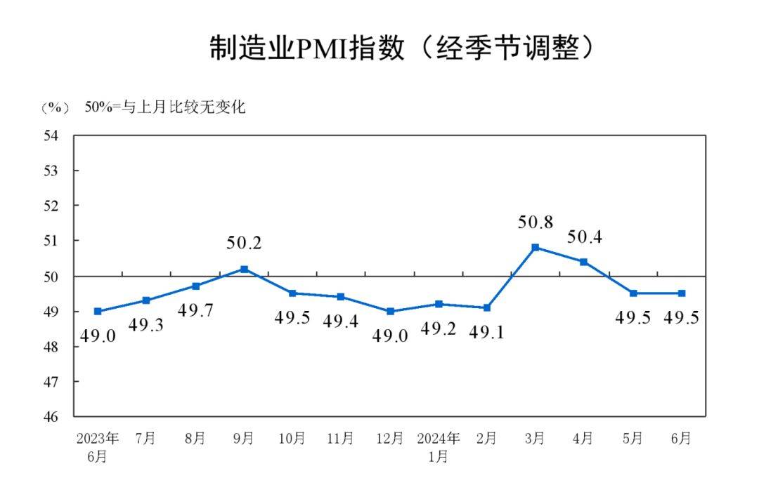 月初优惠，价格回落！规模<a href='http://www.51zywl.com/'>纸厂</a>此轮调价意欲何为？