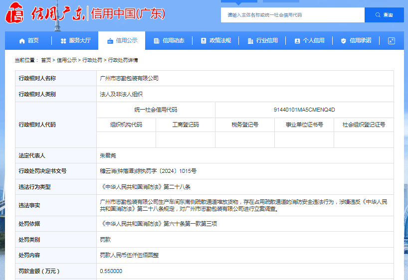 广州市志勤包装有限公司被罚款 0.55 万元