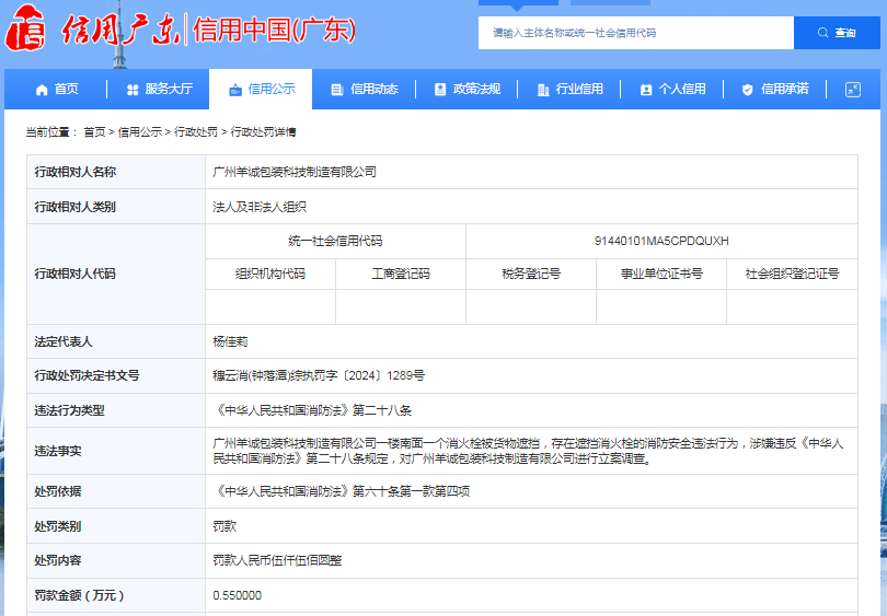 广州羊诚包装科技制造有限公司被罚款 0.55 万元