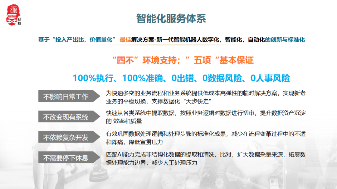 企业财务数字化案例分享：天舜开票机器人的应用与实践