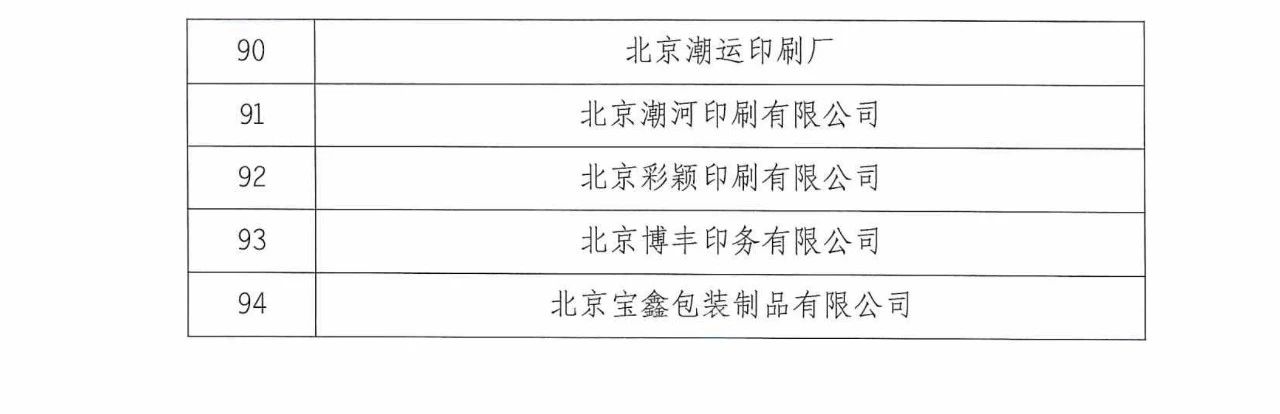 北京94家企业被注销《印刷经营许可证》