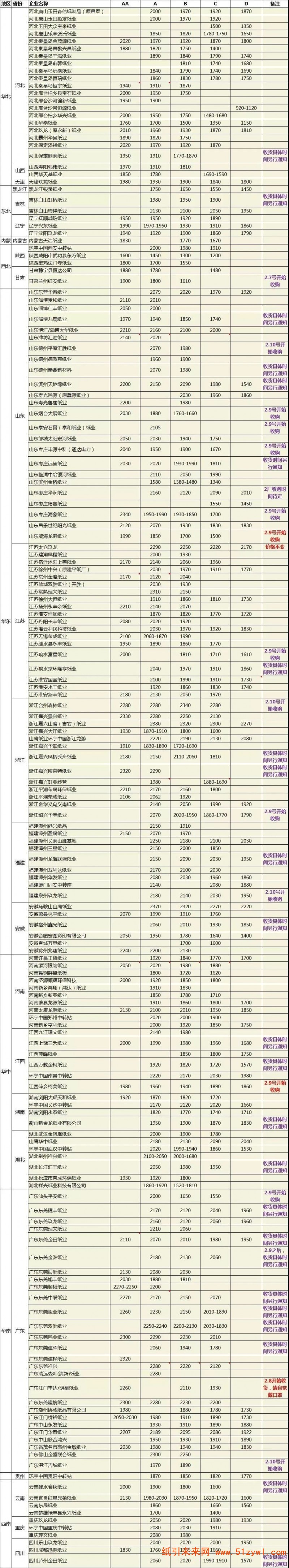 微信图片_20200212095204