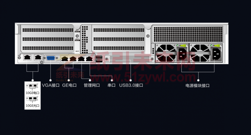 华为rh2288v3配置raid图片