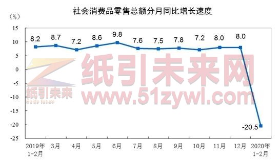 3-19 废纸荒