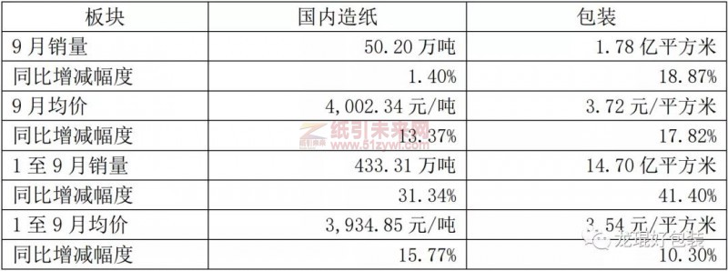 微信图片_20211013093551