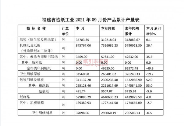 微信截图_20211027095132