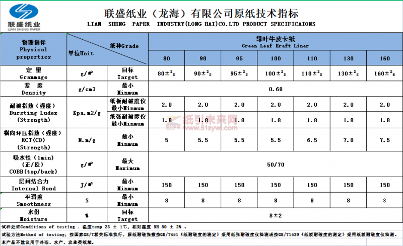 联盛A3牛皮纸