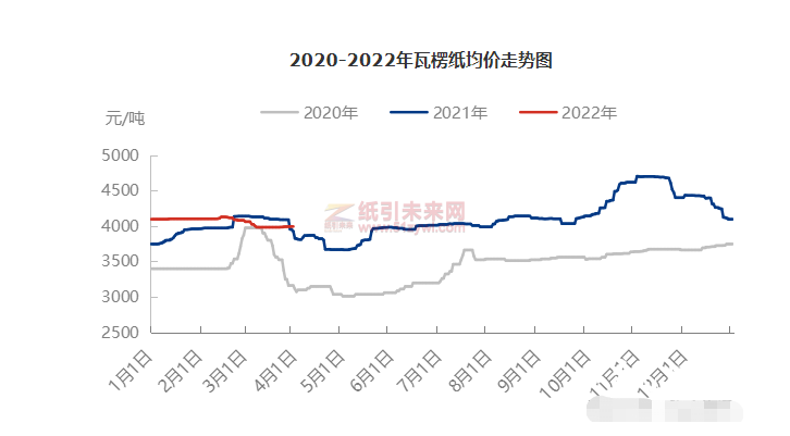 微信截图_20220419101809