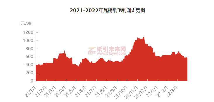 微信截图_20220419101913