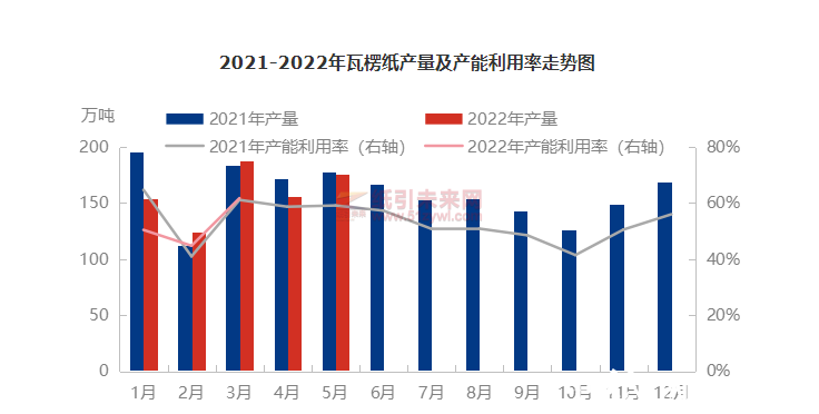 微信截图_20220419101921