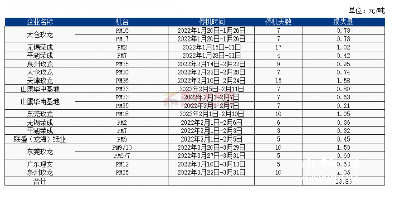 微信截图_20220419101944