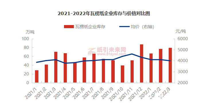 微信截图_20220419101952