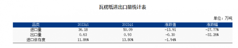 微信截图_20220419102006