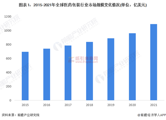 微信图片_20220517093551