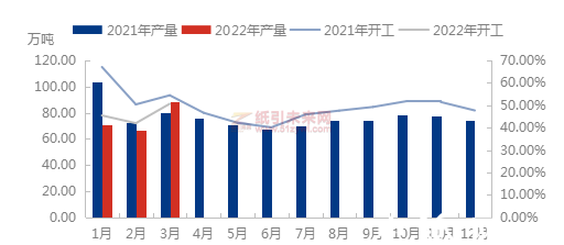 微信截图_20220525104837