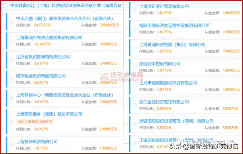 微信图片_20220527095242