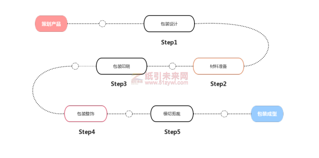 微信图片_20220606151149