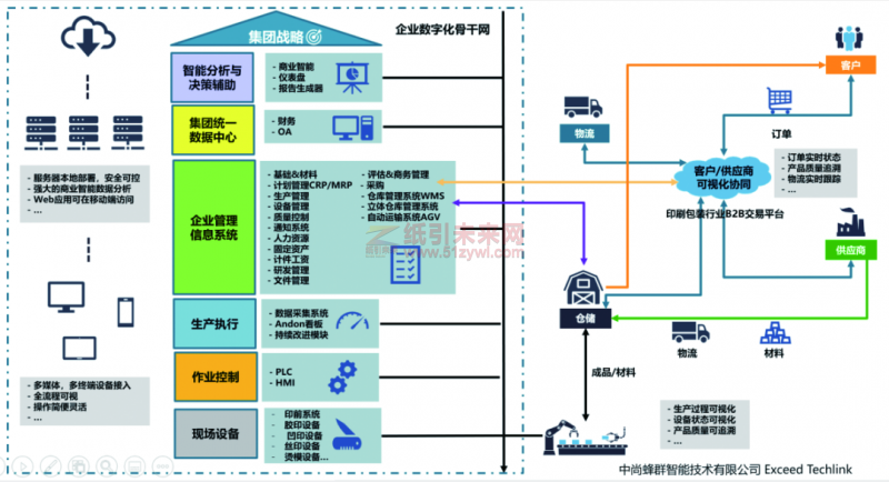 微信图片_20220614102948