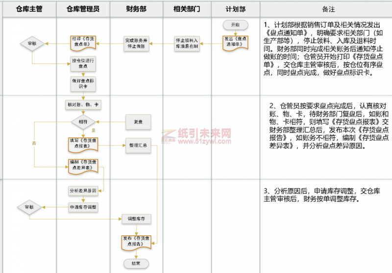 微信图片_20220614110508