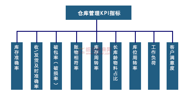 微信图片_20220726173929