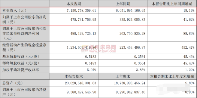 微信截图_20220825100049